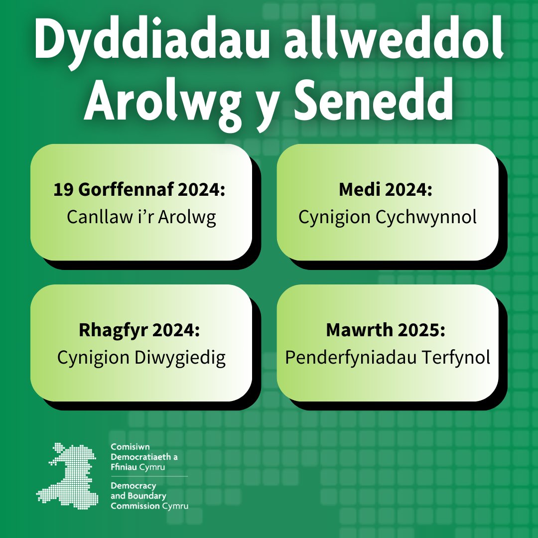 Comisiwn Democratiaeth a Ffiniau Cymru tweet media