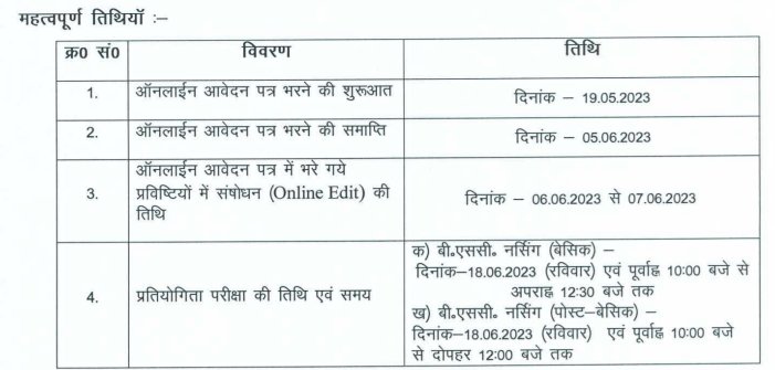 MurariKushwaha1's tweet photo. माननीय मुख्यमंत्री श्री @HemantSorenJMM  झारखंड BSC Nursing , ANM,GNM, Paramedical... Entrance Exam पिछला साल एग्जाम हो गया था लेकिन इस वर्ष अभी तक इसका कोई भी अपडेट नहीं आया। 
श्रीमान आपसे निवेदन है कि इसका नोटिफिकेशन जल्द से जल्द निकाला जाए।
@ChampaiSoren @JharkhandCMO 
#jcece https://t.co/4zHA4gVhv0