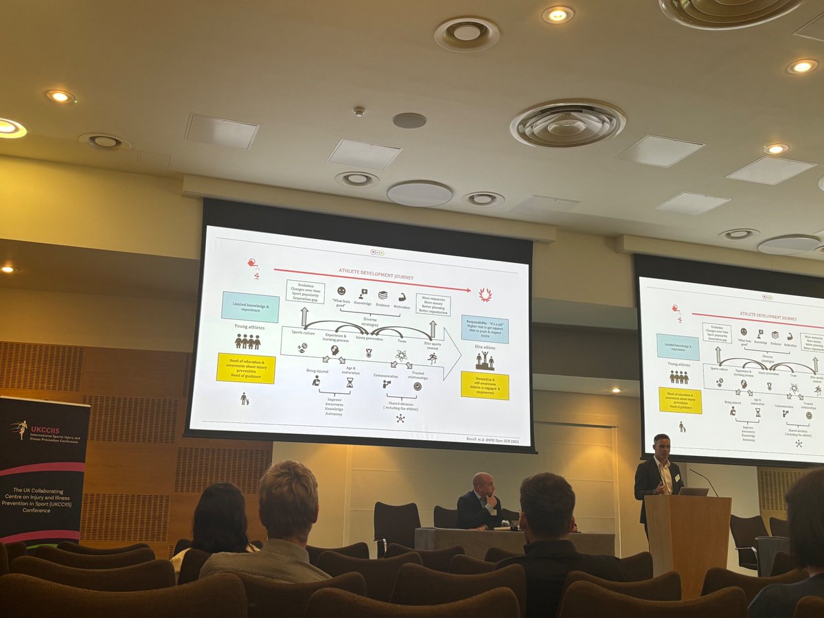 Steffi Studt (@steffistudt) on Twitter photo Great talks by both <a href="/Dr_CMcKay/">Carly McKay</a> and @EvertVerhagen during <a href="/UKCCIIS/">UKCCIIS - IOC Research Centre of Excellence</a> conference. Highlighting the importance of employing a holistic approach to keep the athlete at the centre of injury prevention interventions, and in understanding human factors and their effect on behaviour change Great talks by both <a href="/Dr_CMcKay/">Carly McKay</a> and @EvertVerhagen during <a href="/UKCCIIS/">UKCCIIS - IOC Research Centre of Excellence</a> conference. Highlighting the importance of employing a holistic approach to keep the athlete at the centre of injury prevention interventions, and in understanding human factors and their effect on behaviour change
