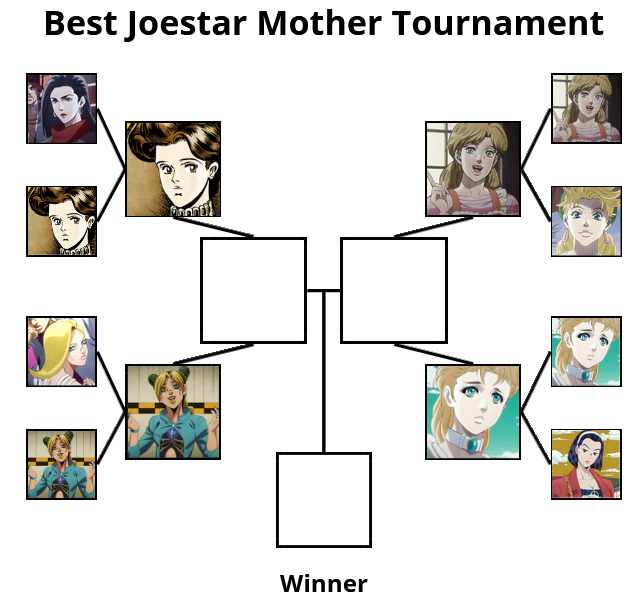 _AmberLead_'s tweet photo. ROUND 2 (Sorry I'm late)

Who is the best mother in the Joestar family? Here are the results for round 1.

Vote below⬇️ https://t.co/MwJOYpo3jf