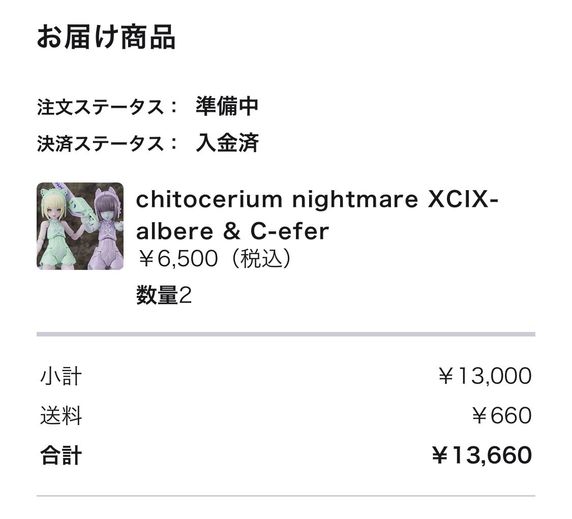 チトセリウム chitocerium nightmare 双子 ゾンビ イベント chitocerium nightmare XCIX-albere & C-efer｜グッドスマイル