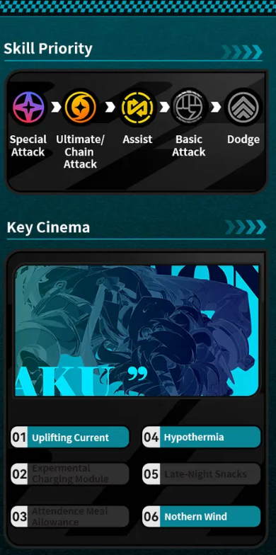 Soukaku guide
cr. Miyabi's Sword

#zzzero #Soukaku