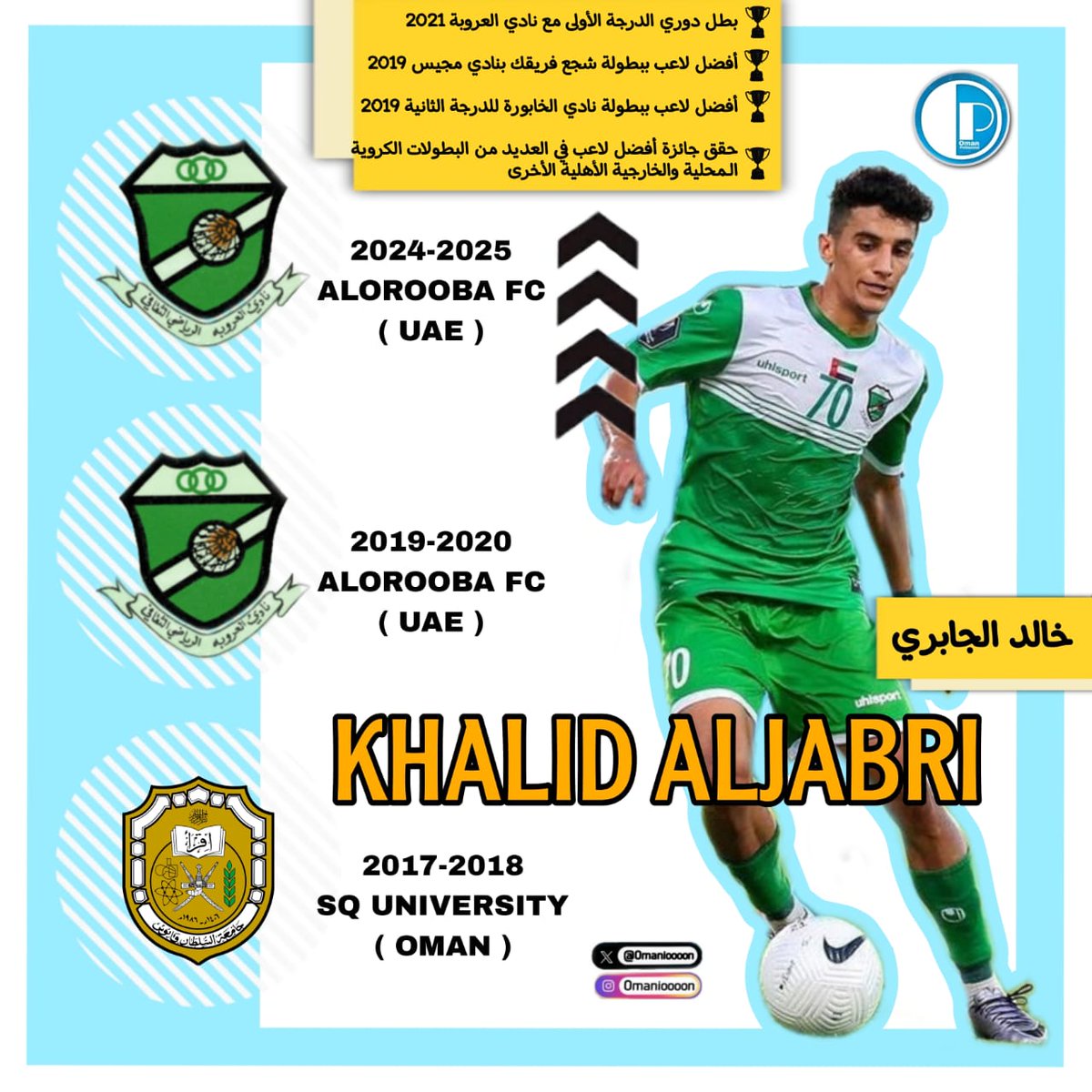 #خبر حصري ..
جدد نادي #العروبة الإماراتي الصاعد لدوري #أدنوك للمحترفين في #الإمارات لكابتن الفريق لاعب خط الوسط العُماني خالد الجابري الذي قضى مع الفريق (6) سنوات متتالية، وهذه هي المرة الثانية التي يصعد فيها العرباوي لدوري المحترفين خلال هذه الست سنوات.
#محترفي_عمان #حصريات