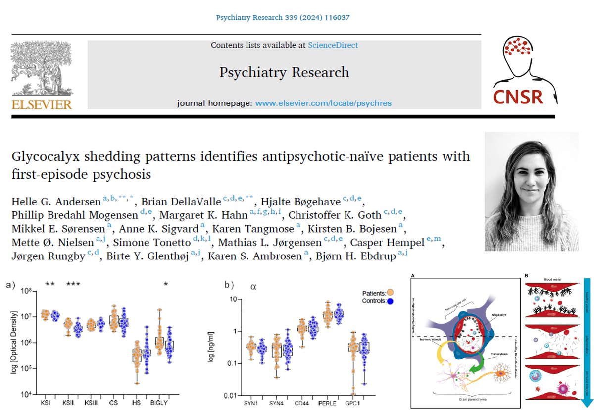 Center for Neuropsychiatric Schizophrenia Research (@cnsr_cph) on Twitter photo ๐๐๐ฐ ๐ฉ๐จ๐ญ๐๐ง๐ญ๐ข๐๐ฅ ๐๐ฅ๐จ๐จ๐ ๐๐ข๐จ๐ฆ๐๐ซ๐ค๐๐ซ ๐๐จ๐ซ ๐ฉ๐ฌ๐ฒ๐๐ก๐จ๐ฌ๐ข๐ฌ
In this new study, we show that GLX can accuratly classify psychosis patients from controls. We also observed associations with symptom severity.
Link to full study here: sciencedirect.com/science/articlโฆ ๐๐๐ฐ ๐ฉ๐จ๐ญ๐๐ง๐ญ๐ข๐๐ฅ ๐๐ฅ๐จ๐จ๐ ๐๐ข๐จ๐ฆ๐๐ซ๐ค๐๐ซ ๐๐จ๐ซ ๐ฉ๐ฌ๐ฒ๐๐ก๐จ๐ฌ๐ข๐ฌ
In this new study, we show that GLX can accuratly classify psychosis patients from controls. We also observed associations with symptom severity.
Link to full study here: sciencedirect.com/science/articlโฆ