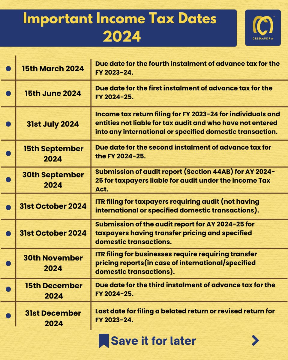 Credmudra's tweet photo. 📅 Important Tax Dates 2024! 🗓️

Stay ahead of the game and mark your calendars with these crucial tax deadlines for 2024!
Don't miss out on any important dates to file your income taxes and avoid penalties.

#IncomeTax2024 #TaxDeadlines #TaxPreparation #Credmudra https://t.co/U048dVUVbz