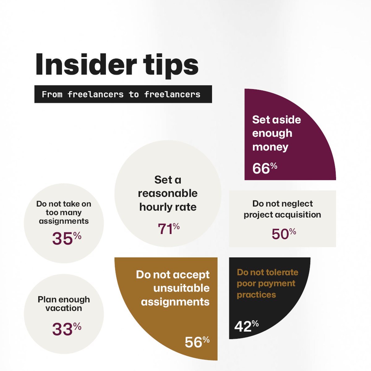 freelancermap.com tweet media