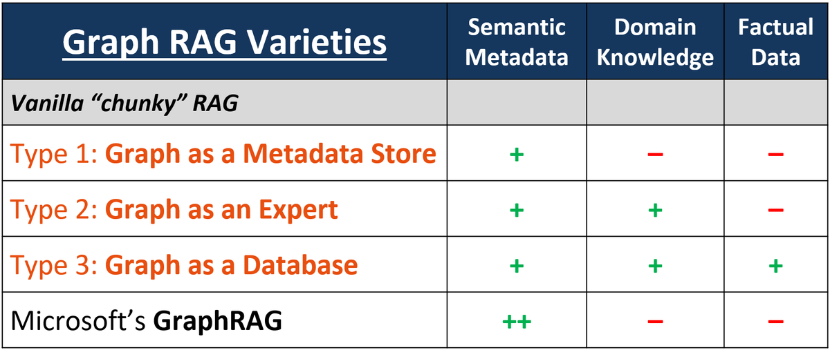 Atanas Kiryakov tweet media
