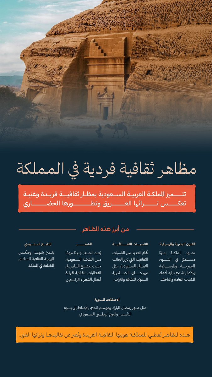 moh2019wared's tweet image. جديدي في الانفوجرافيك رايكم 🌺✨