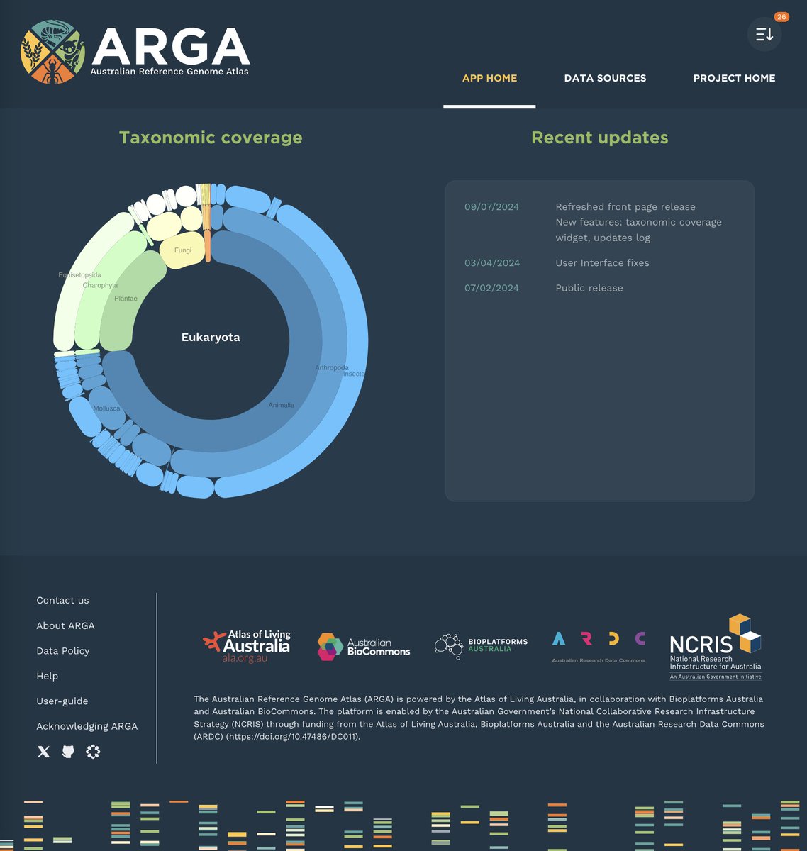 Australian Reference Genome Atlas (ARGA) tweet media