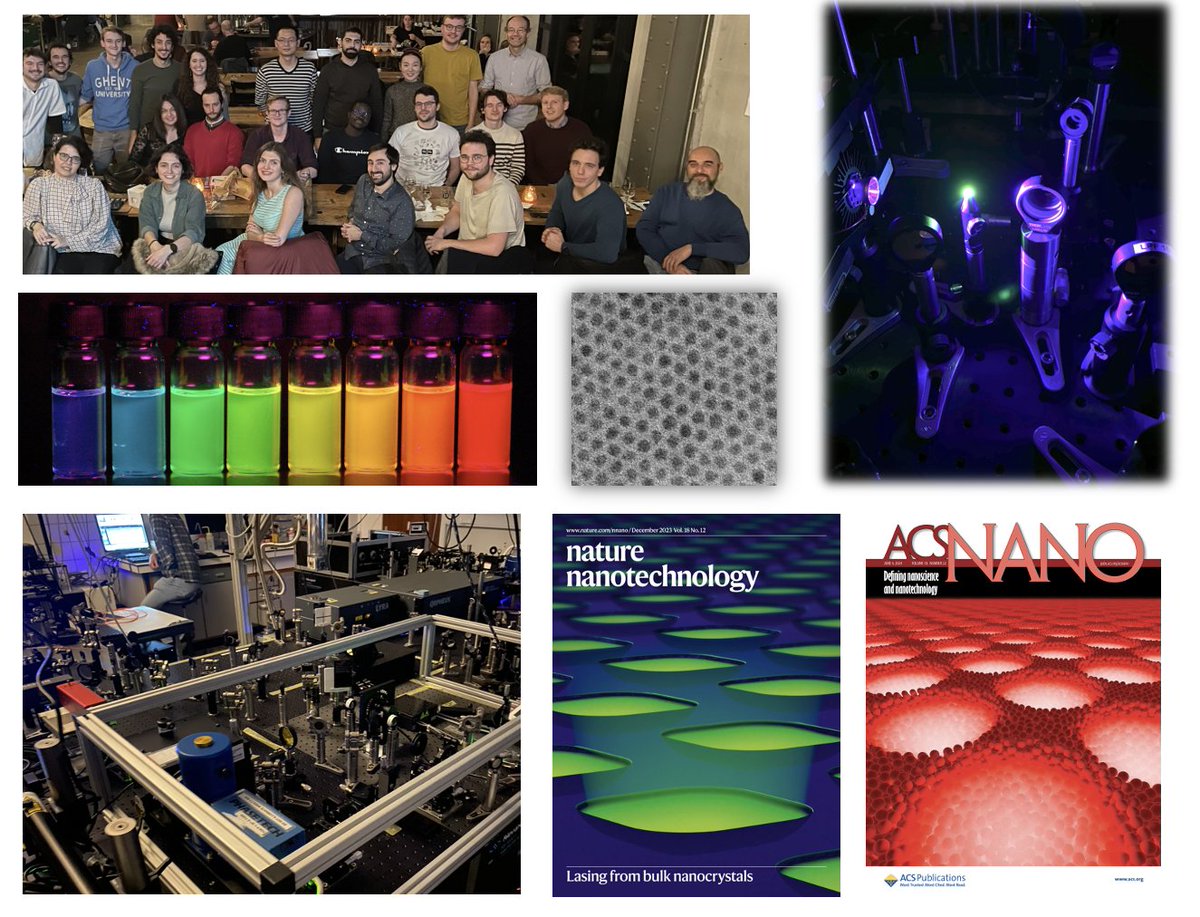 PhD positions alert ! We have 3 openings in our team at Ghent University (Belgium) in the framework of a Marie Curie Doctoral Training Network with a host of European partners. Please check out the website : nano.ugent.be/content/jobs and apply now !
