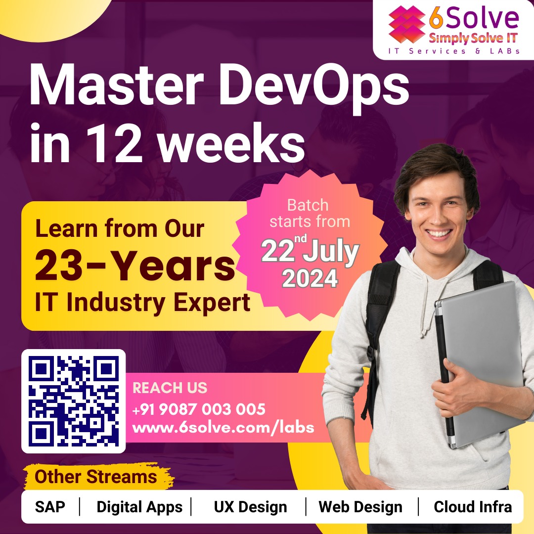6SOLVE IT SERVICES tweet media
