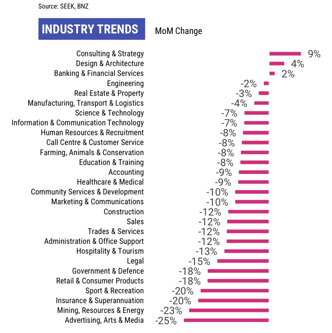 Tim Wood 🌮🍔 tweet media