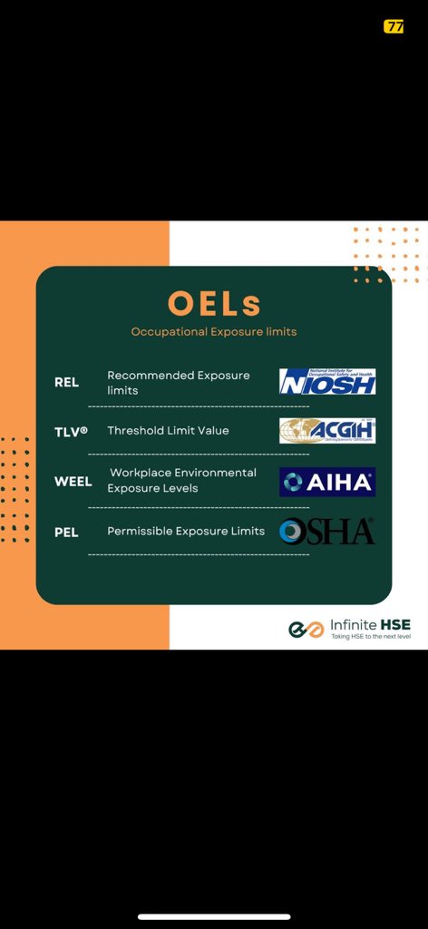 chiefkadima's tweet photo. Understanding Occupational exposure limits https://t.co/z9NjL2Yb1b