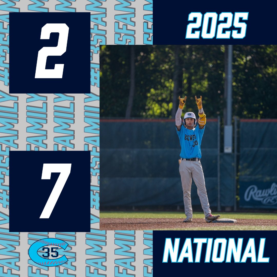 Performance C35 tweet media