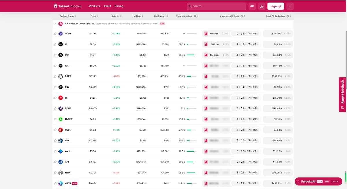 看看解锁目录，ARB、OP、ENA都光荣上榜，头稀昏🤡