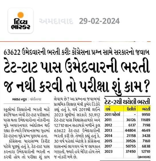 dhavaljmaheta's tweet photo. #विनोद_हटाओ_शिक्षण_बचाओ https://t.co/fEQo5eDbjR