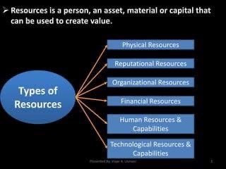 mirania's tweet image. You need resources for business growth and success.  Furthermore, it’s important to see if the current set of supplies will help or hurt your business.

#ResourceAnalysis

Mirania Data Systems
upwork.com/fl/navinmirania
+91-8811087897
#virtualassistanceTeam