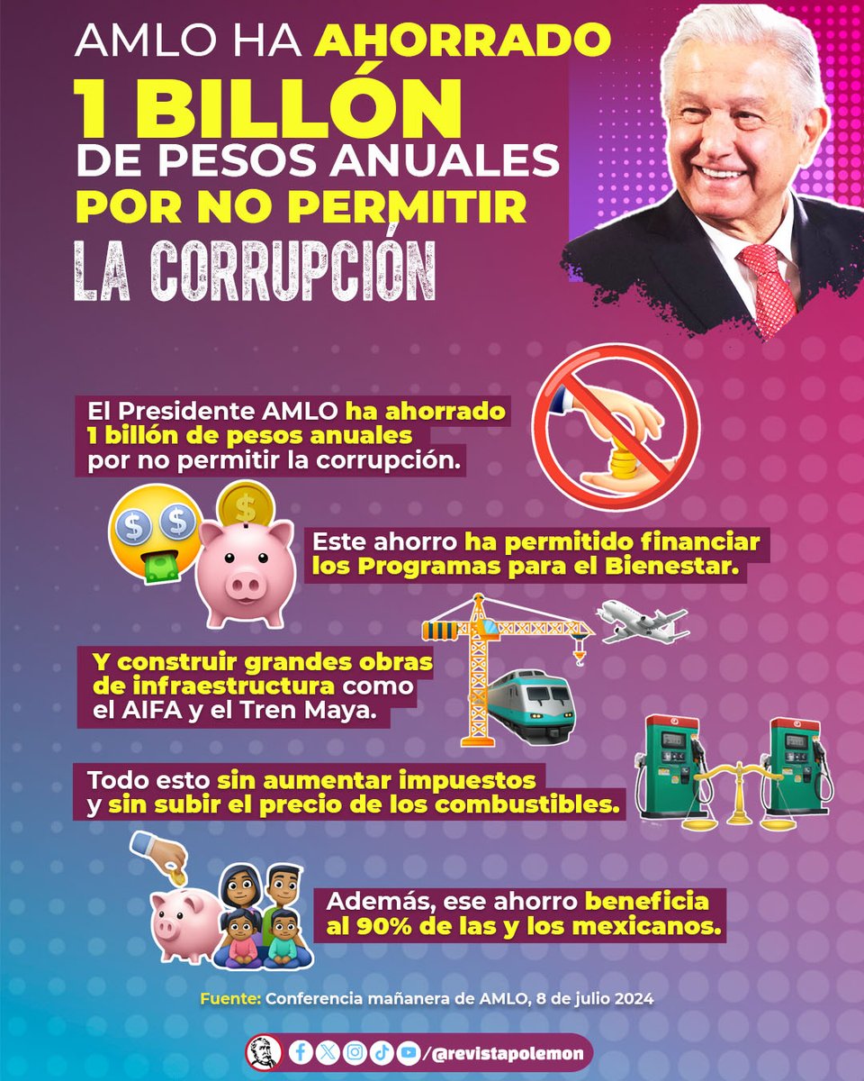 revistapolemon's tweet photo. Gracias a la lucha contra la corrupción que emprendió el Presidente @lopezobrador_, México 🇲🇽 ha tenido un ahorro billonario💰 https://t.co/vTC1wmz2VY