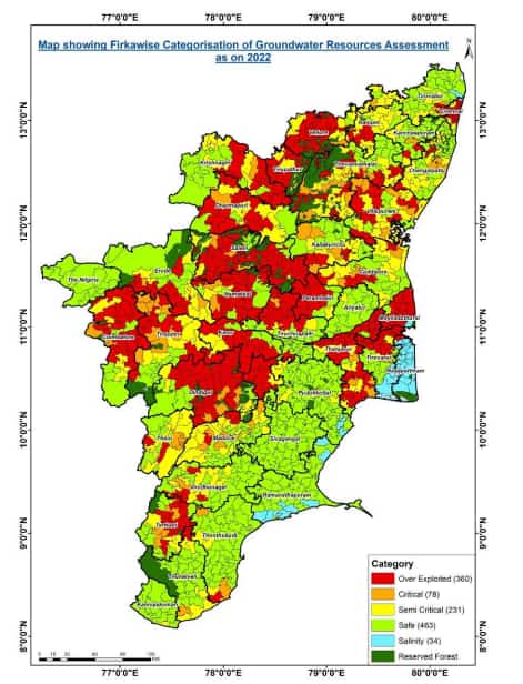 subbiahsathyan's tweet photo. The largest reservoir/dam in TN is its ground water. We are exploiting groundwater but not recharging it.  Still, TN doesnot have major ground water monitoring and recharge project.  Kongu Mandalam  Middle Cauvery Basin will be witnessing bigger effects in coming days. https://t.co/cKu7TwLpnY