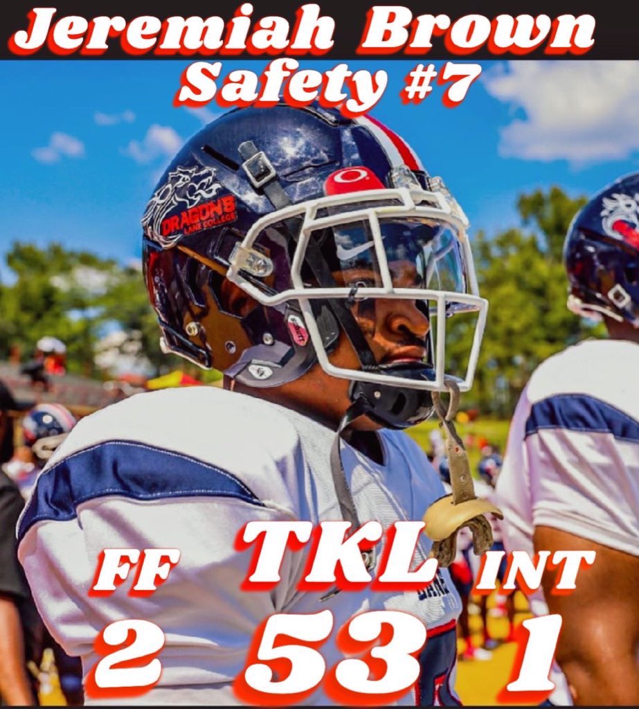 Congrats to everyone on that list but how does the voting work ? Favoritism or performance and statistics from last season. I’m let y’all go look up and compare 😂😂 #mosthatedintheconf.