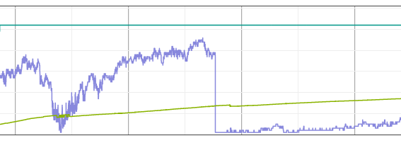 This, my friends, is what an IP complaint looks like...