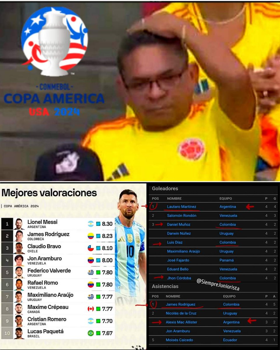 PredatorTj's tweet image. Jajaja globos inflados