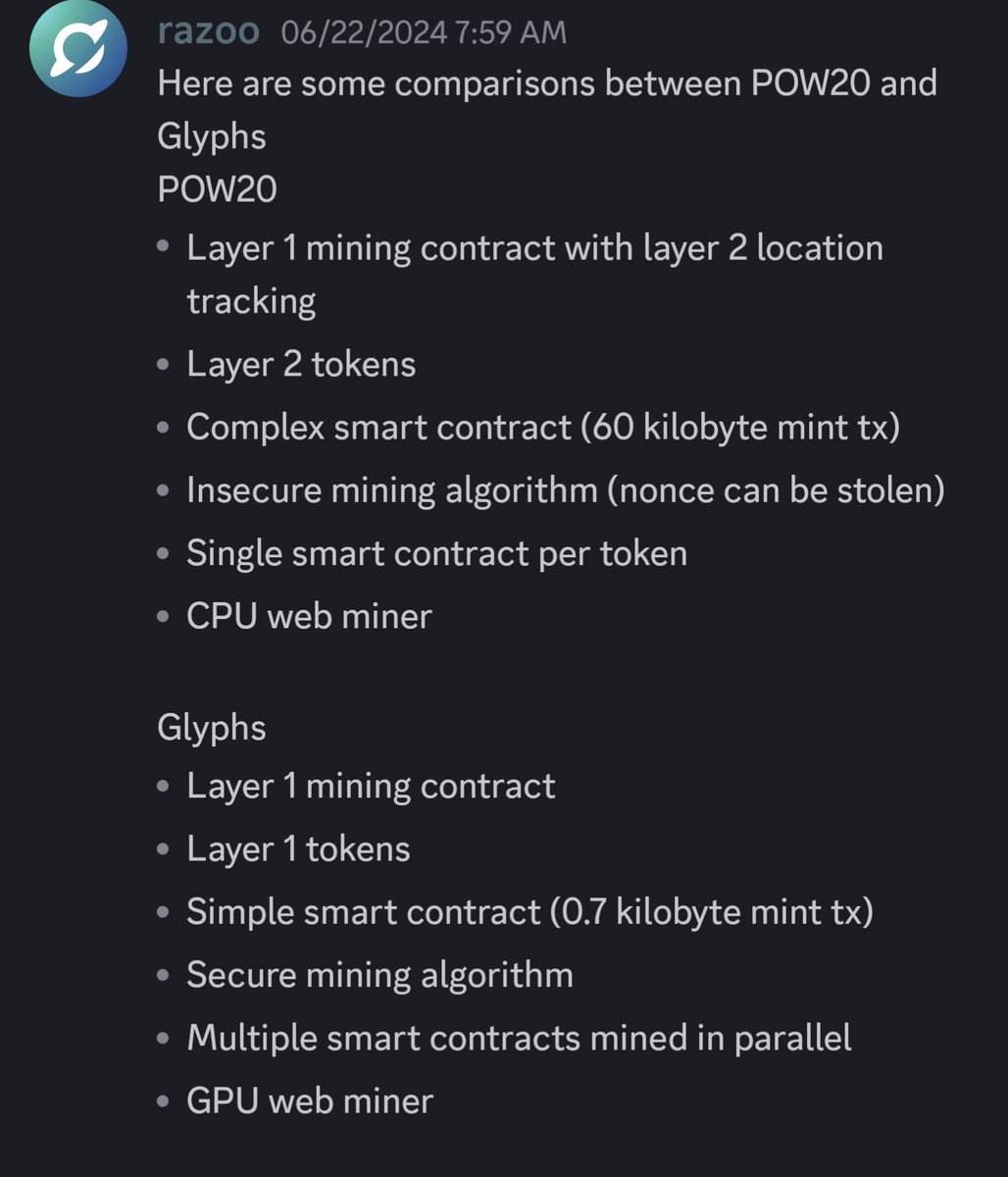 Just putting it here. Come and try glyph on Radiant Blockchain. #Glyph #RXD #POW20 #RXD20 #BSV #BCH #BTC