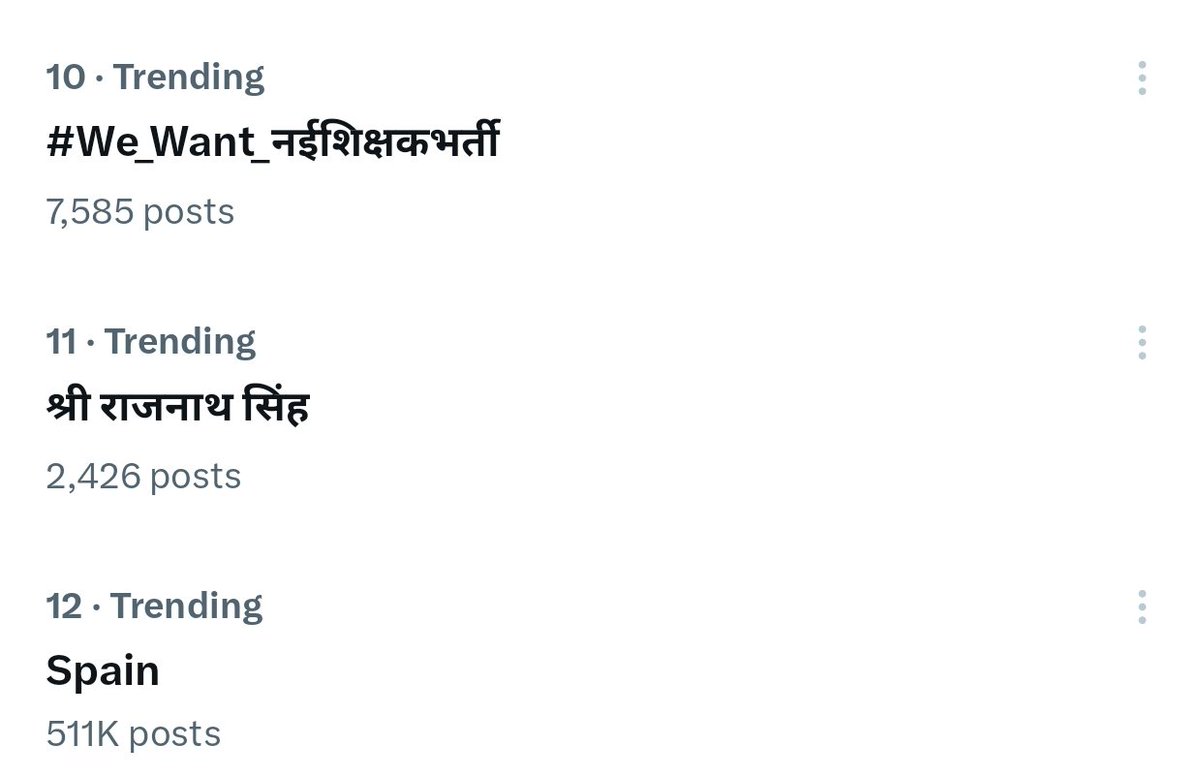 नंबर एक पर ट्रेंड करना चाहिए 💯
और मेहनत करिए दोस्तों अभी 10 वें पर है
#We_Want_नईशिक्षकभर्ती
#We_Want_नईशिक्षकभर्ती
#We_Want_नईशिक्षकभर्ती