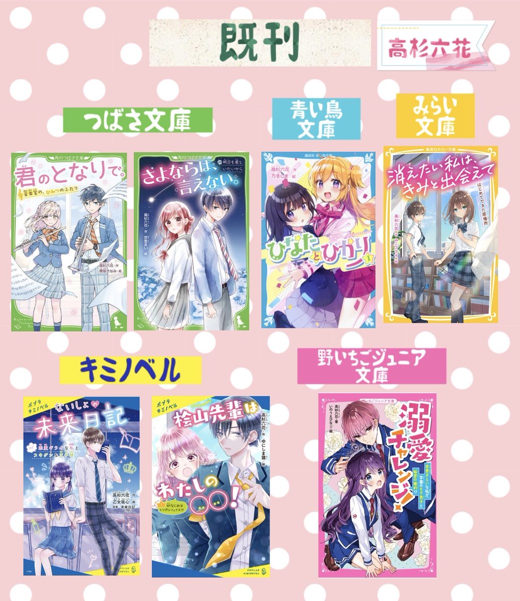 青い鳥文庫 みらい文庫 野いちごジュニア文庫 つばさ文庫 27冊セット 刊行予定】 8/20 大人気動画配信グループ×逆ハー×溺愛！（仮） 9月