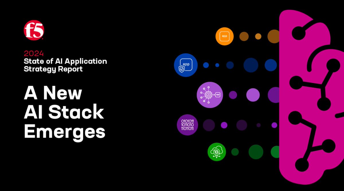 Artificial intelligence (#AI) deployments are exploding, but few organizations are positioned for success. Explore the promises and pitfalls revealed by <a href="/F5/">F5</a>'s 2024 research: ms.spr.ly/6015lJYwH