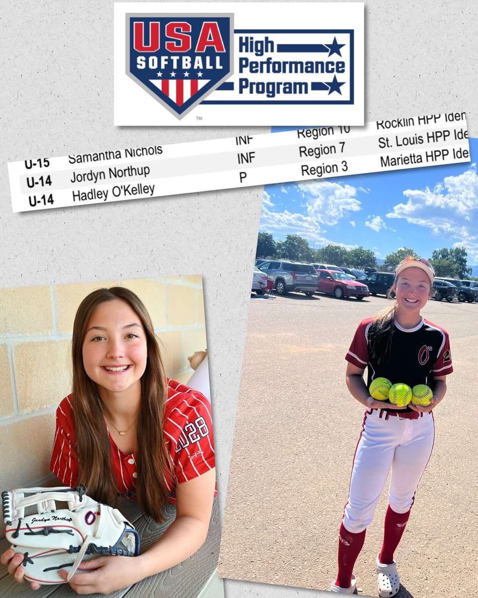 originals_09's tweet photo. J. Northup #15, was selected from region 7 by USA HPP evaluators, for the 2nd year in a row, to compete in FL for a chance to play on the Junior Olympic team. Way to represent the organization &amp; your team! We are so proud of you! Well deserved!!! 
#AllDayJ #OsYouKnow #BeOriginal https://t.co/QHhf4dHPFb
