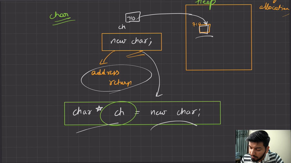 MuskanAast81393's tweet image. 🚀 Day 40 of my #100DaysOfCode challenge: Delving into essential concepts like Reference Variables, Static Memory Allocation, and Dynamic Memory Allocation in C++. Building a strong foundation for advanced coding techniques! #CodingJourney #CPlusPlu#ReferenceVariables #CodeNewbie