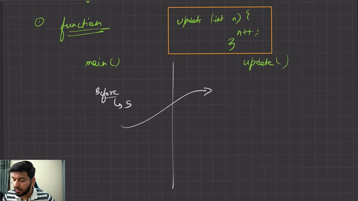 MuskanAast81393's tweet image. 🚀 Day 40 of my #100DaysOfCode challenge: Delving into essential concepts like Reference Variables, Static Memory Allocation, and Dynamic Memory Allocation in C++. Building a strong foundation for advanced coding techniques! #CodingJourney #CPlusPlu#ReferenceVariables #CodeNewbie