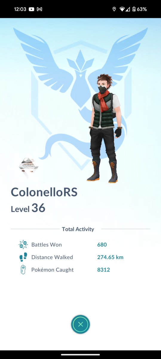 Gokuismygod tweet media