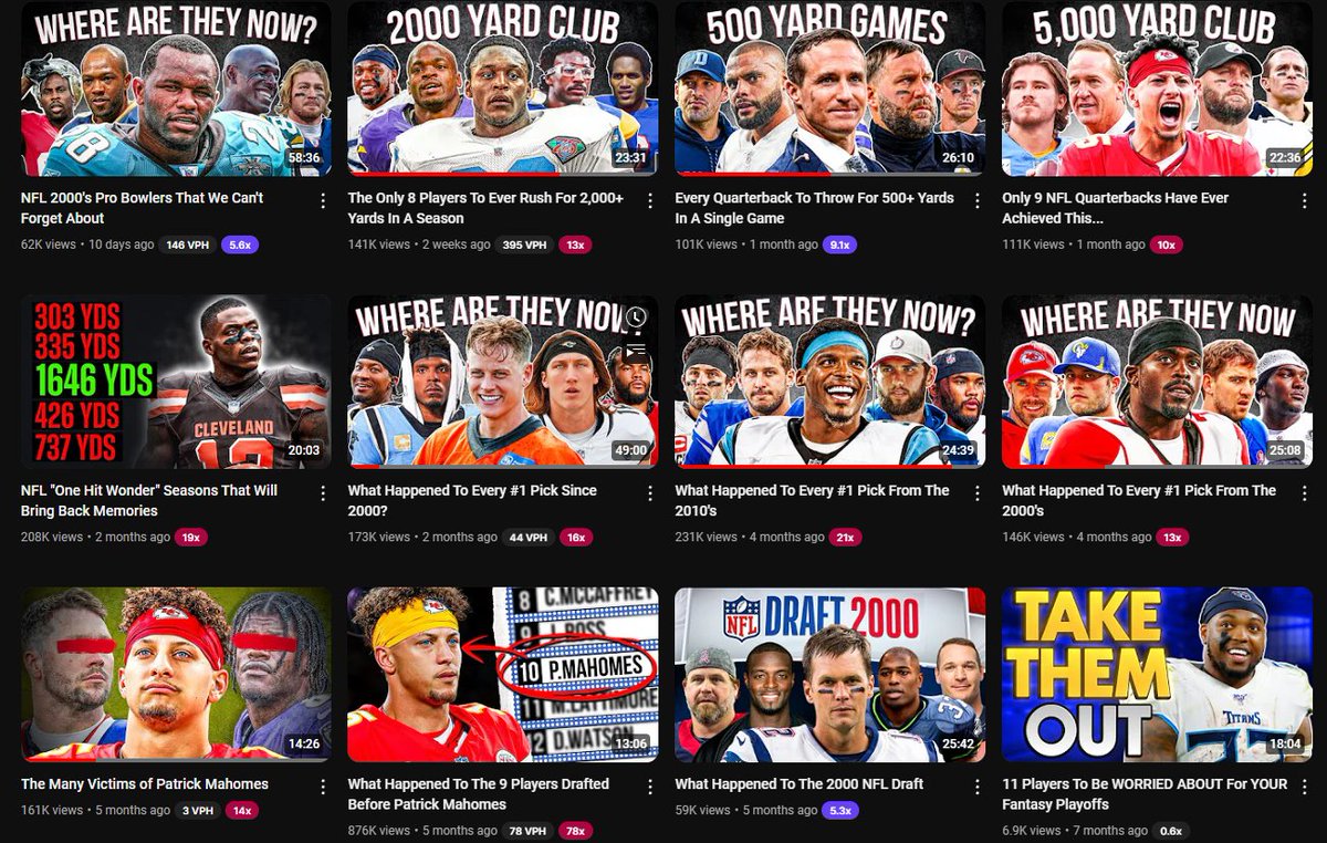 Don't be afraid to take the leap of faith into another niche if you aren't happy making videos. 

Views might be down at first, but it will be worth it in the long run.

“If there is no struggle, there is no progress.”
