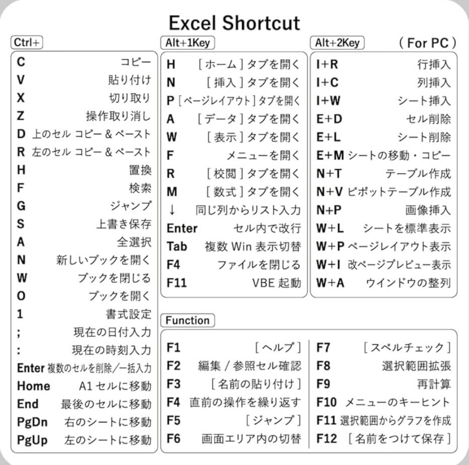 坊主 tweet media