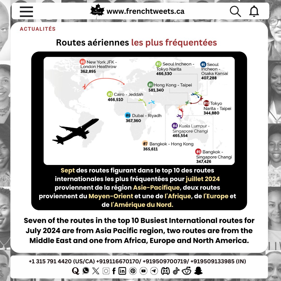 frenchtweets1's tweet photo. "Bridging Continents: Exploring the Busiest Air Routes Across the Globe"

#connectingtheworld #popularflightpaths #globaltravel #travellife #exploretheworld #aviationlovers #destinationdream #travelinspiration #worldexplorer #flightnetwork #travelroutes #airtravel #frequentflyer https://t.co/OwFrUn415w