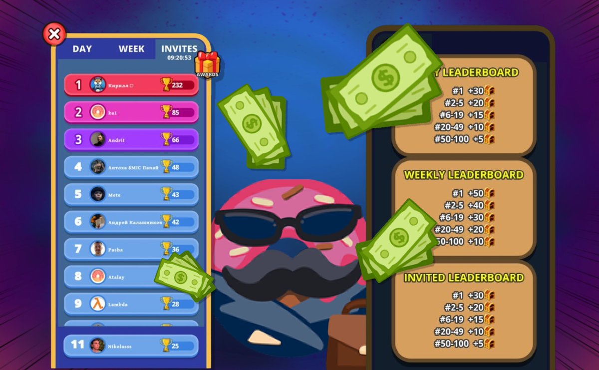 🔗 Blockchain technology! FlappyDonut is integrated with the #TON #blockchain, which allows you to have fun and earn!  

🏆 Leaderboards and Rewards! With each new record, you improve your skills, progress the Leaderboard, and increase your earnings!