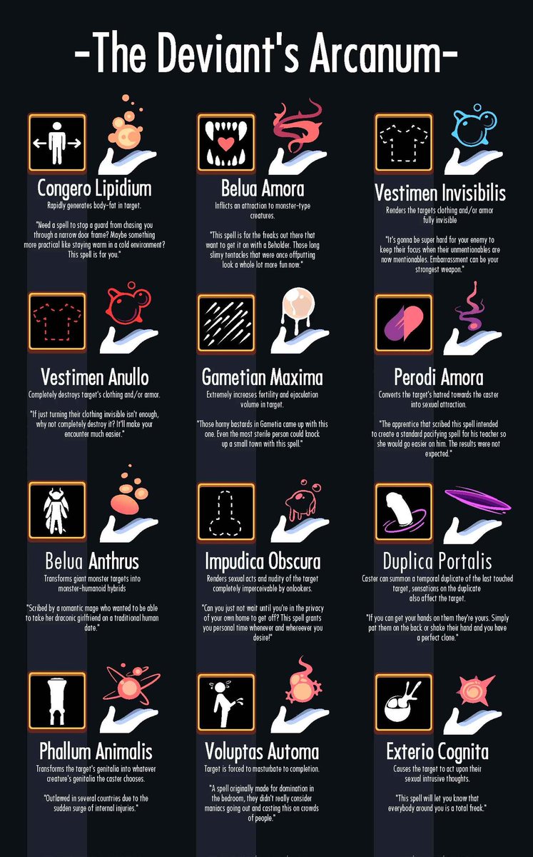 🖤: "You know it's really pathetic trying to read a girl's diary to see if she likes you. It's even more pathetic to grab her spellbook instead... So what did you find? A love spell?~"

❤️ + 🔁