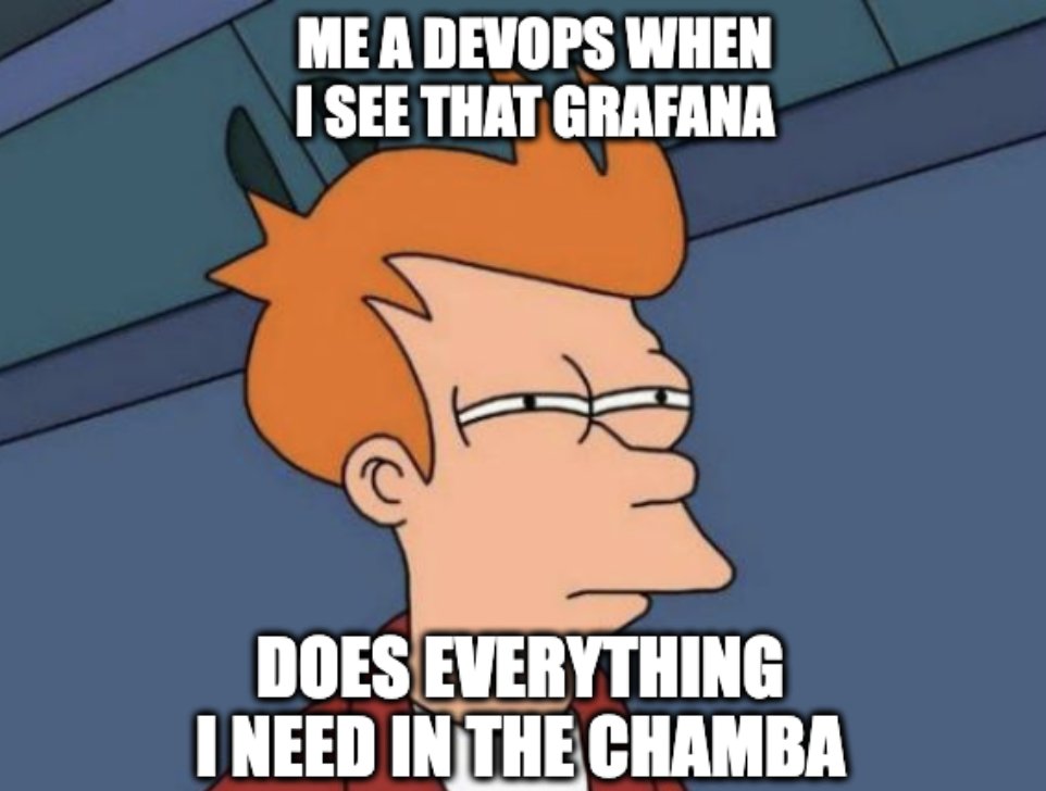 isjorgebaez's tweet photo. After a lot of Google Cloud Logger... We are in love with Grafana now. https://t.co/u6QHdgMqiW