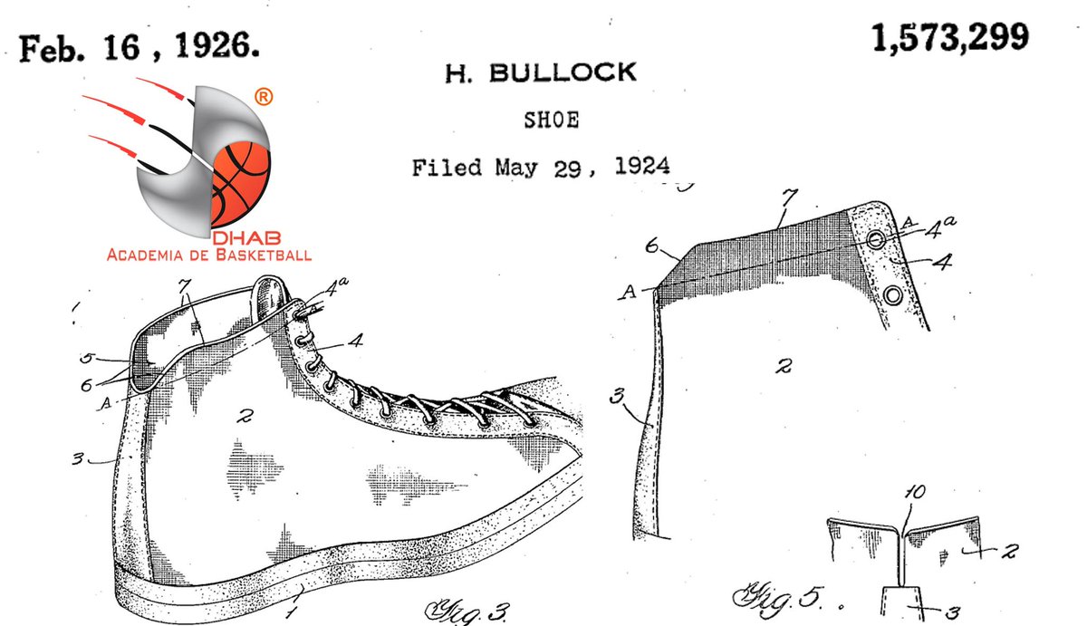 ArturoBro_K's tweet image. En 1926 en US se otorgó una patente a #AlvieSandeberg por inventar una canasta. En 1924 se inventa por #HughBullock tenis para básquetbol que daba soporte al tendón de Aquiles y tobillo. Ya hace 100 años se esta innovando en la práctica del básquetbol!#BasketballTechnology