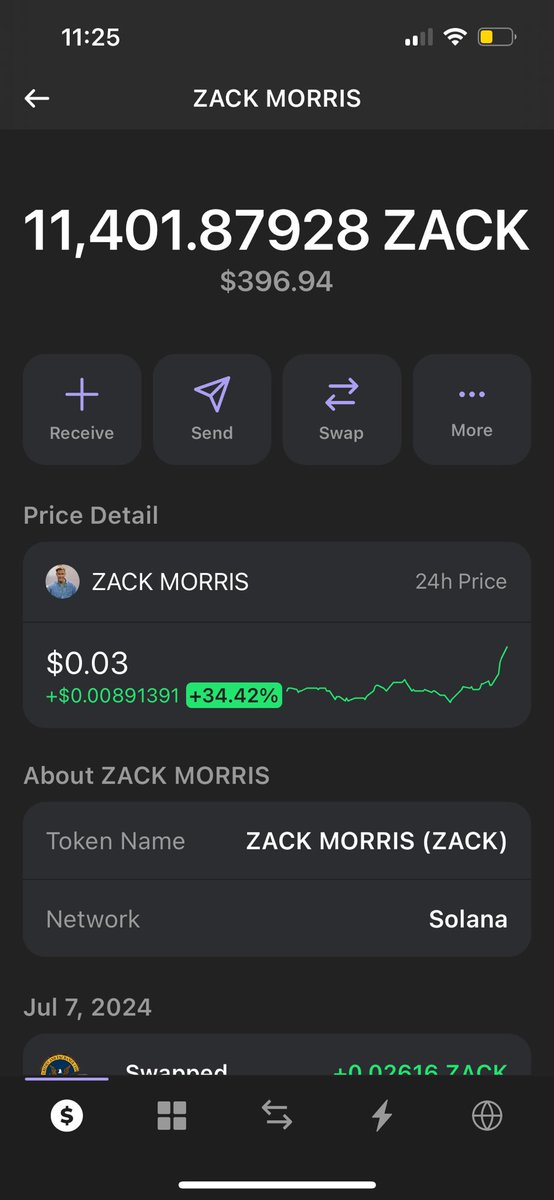 Chance_maya's tweet photo. @CelestialGoddis @MrZackMorris @xyzvitaly @TheFUmoneyclub @DotComParker Can’t add more at the moment but been here since may and I’m not leaving until we hit $5 idc if I lose it all. WE’RE $ZACK https://t.co/pzF35Xl5AV