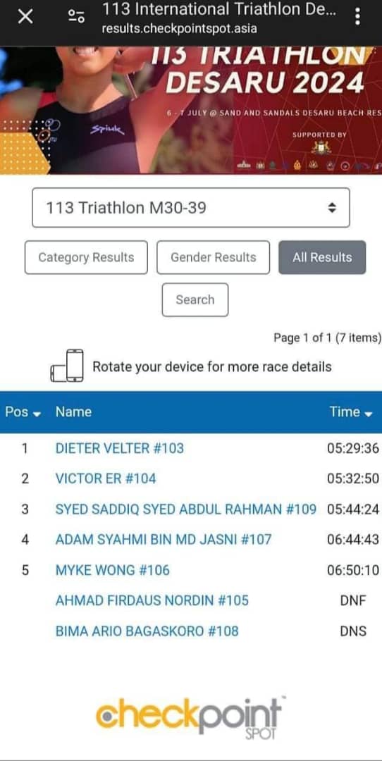 jllmisai's tweet photo. Update terkini, penganjur dah ubah keputusan.. YB SS dikira sebagai Did Not Finish (DNF)..🤔

Before                                  After https://t.co/S4YHwJGm0m
