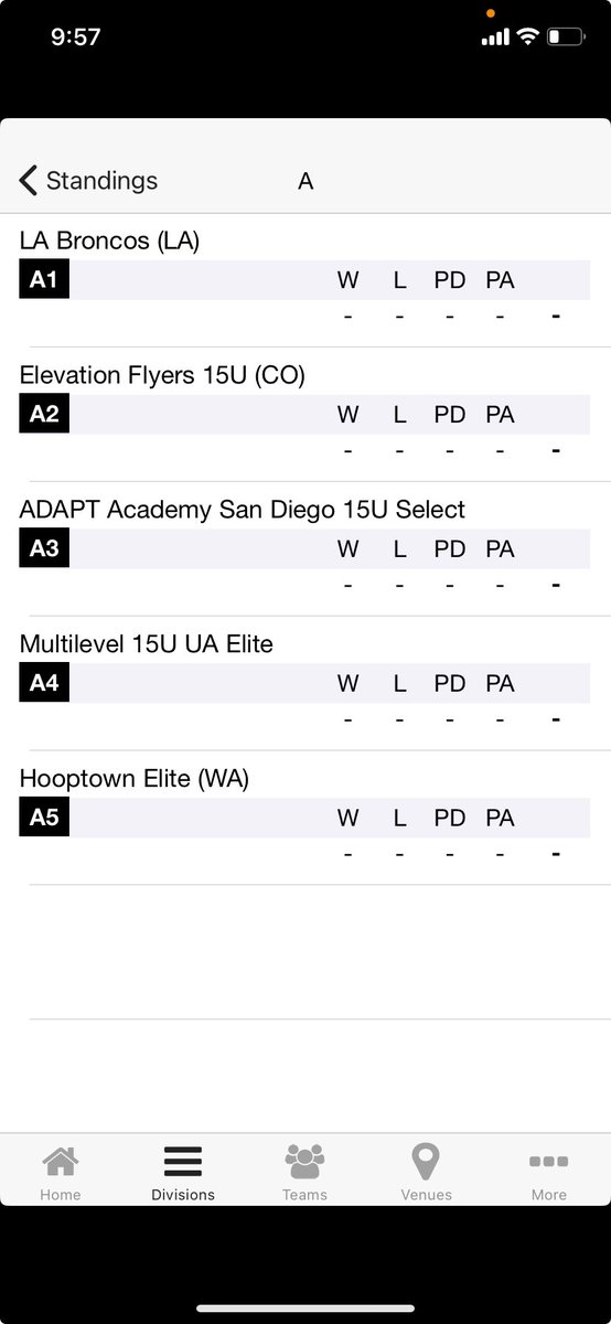 JonnyHaubert's tweet photo. Ready to hit the court and compete with some top talent in this weekend’s @WCEBball SoCal Summer Classic in #California this weekend. @elevationbball 15U is in Pool A, first game is 7/12 at 5pm PT https://t.co/ldLbKYGLlI