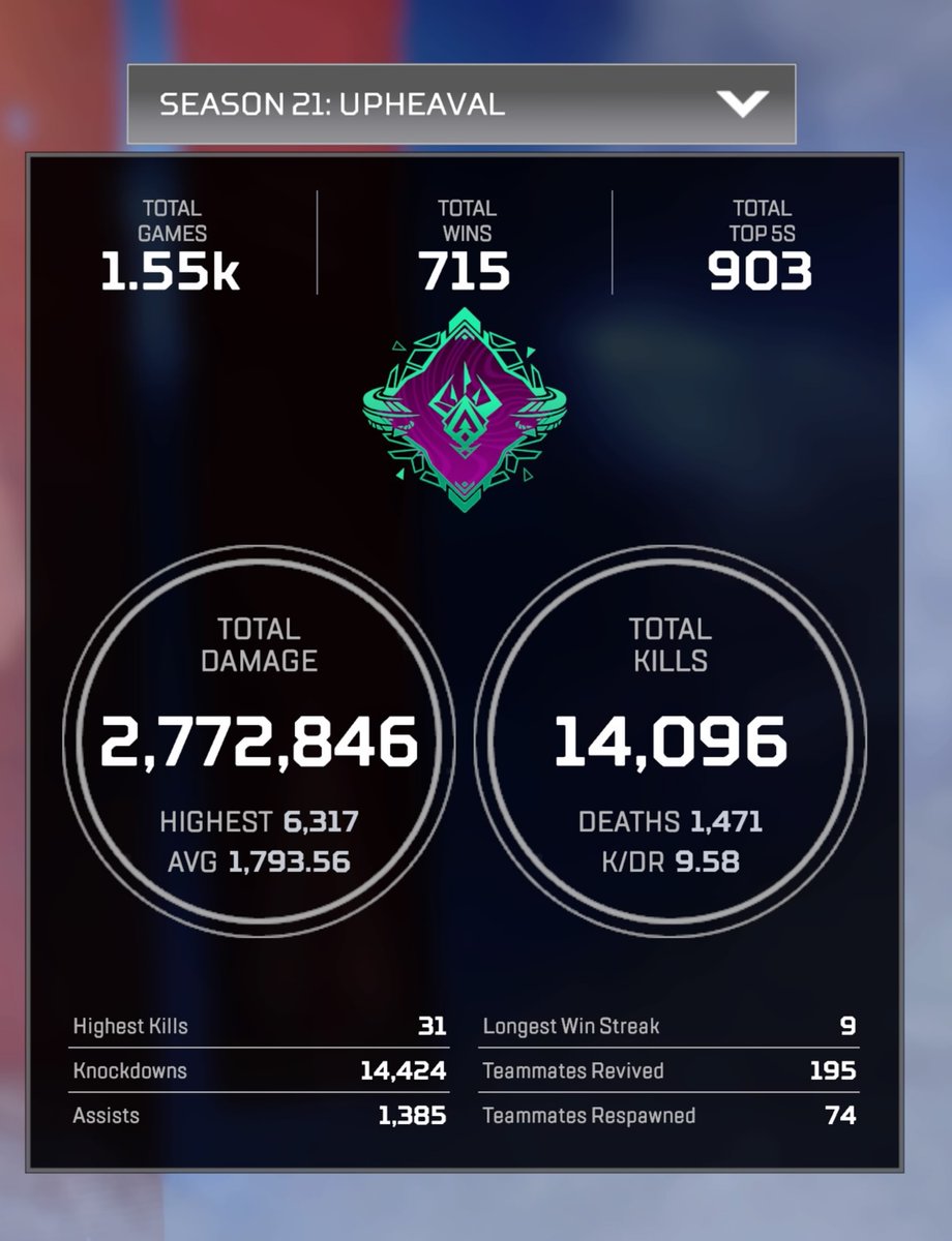 Going for 20k this season at twitch.tv/DaDarkwave
