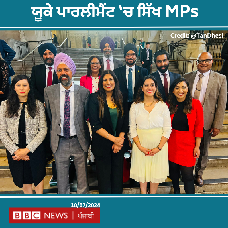 bbcnewspunjabi's tweet photo. ਬ੍ਰਿਟੇਨ ਦੀ ਪਾਰਲੀਮੈਂਟ ਵਿੱਚ ਇਸ ਵਾਰ 11 ਸਿੱਖ ਸੰਸਦ ਮੈਂਬਰ ਚੁਣੇ ਗਏ। ਐੱਮਪੀ ਤਨਮਨਜੀਤ ਸਿੰਘ ਢੇਸੀ ਵੱਲੋਂ ਸੋਸ਼ਲ ਮੀਡੀਆ 'ਤੇ ਸਾਂਝੀ ਕੀਤੀ ਗਈ ਤਸਵੀਰ ਬਾਰੇ ਤੁਸੀਂ ਕੀ ਕਹੋਗੇ...
ਯੂਕੇ ਚੋਣਾਂ 2024: https://t.co/0H4H6qYsJA
#UKelection2024 #SikhMP #UKParliament https://t.co/TjbsJnIzVU
