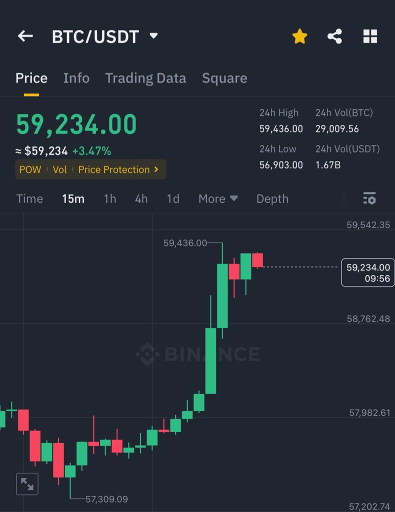 Ash Crypto tweet media