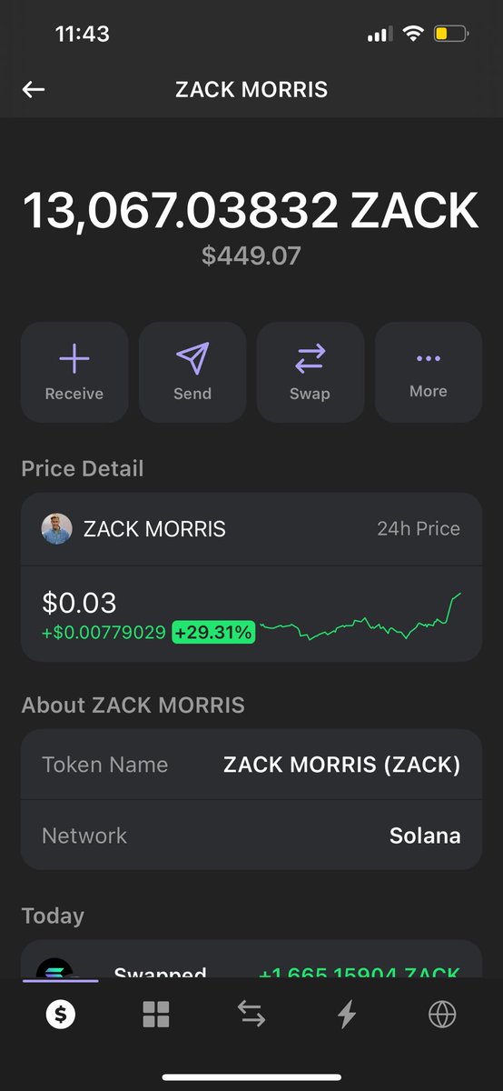 Chance_maya's tweet photo. @ZackMorrisSOL 💎 hands. From 1st-last transaction I’m not done until I hit 100k $zack https://t.co/DCCSoQAqHG
