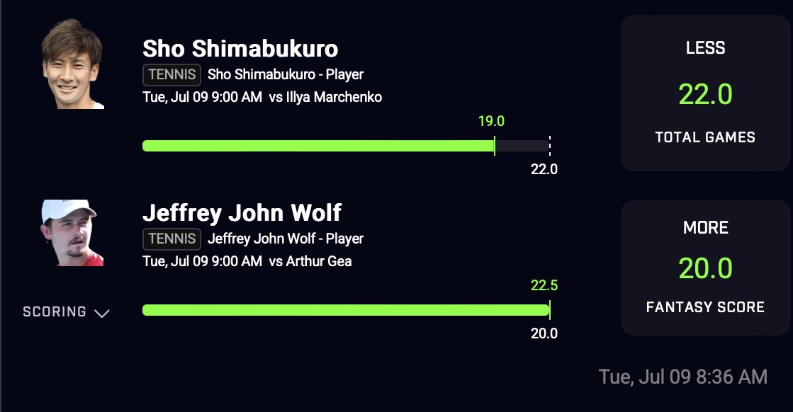 DSDPicks's tweet image. Been cashing out all weekend. And it’s continuing into the week. 🔥🔥

whop.com/checkout/plan_…

#sports #sportsbettingadvice #potd #nba #PrizePicks #mlb #sketch #nuke #bettingpicks #gambling #cash #fanduel #fliff #DraftKings #LeBronJames #win #betting #picks