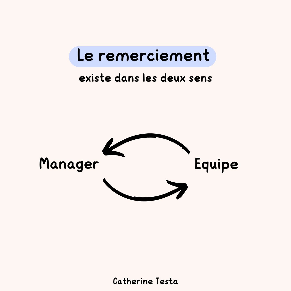 ➡️On répète sans cesse qu'il faut remercier les équipes... et les managers ? 

#jour9 #rh #management #qvt #qvct